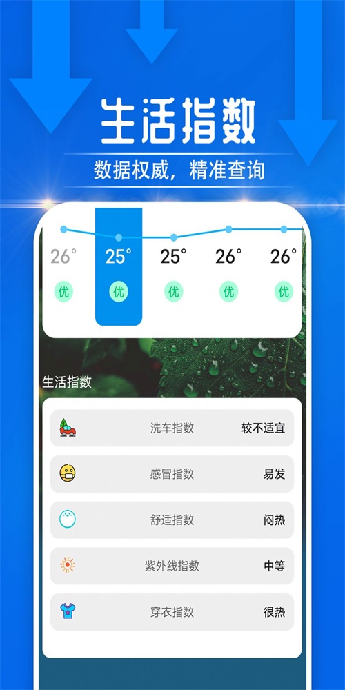 云烟天气预报截图