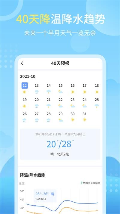 晴雨天气预报截图