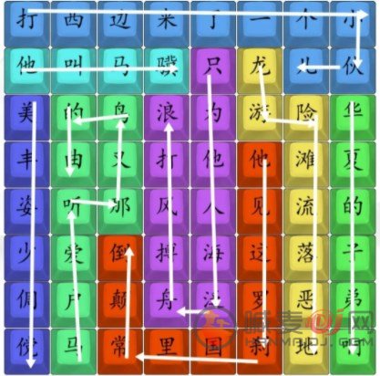汉字找茬王罗刹热歌答案攻略 汉字找茬王怎么按顺序连罗刹热歌