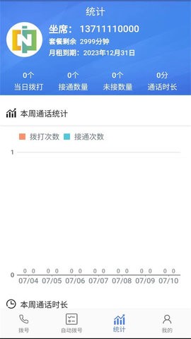 i云呼系统截图