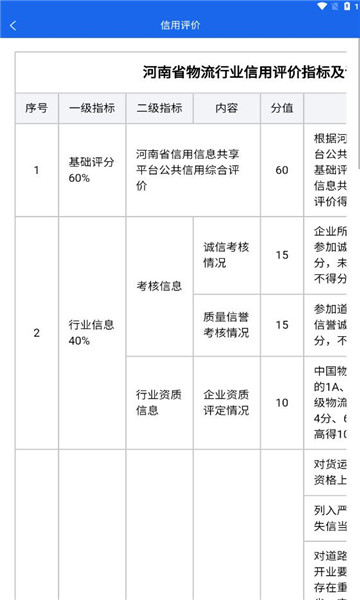 中原好司机截图