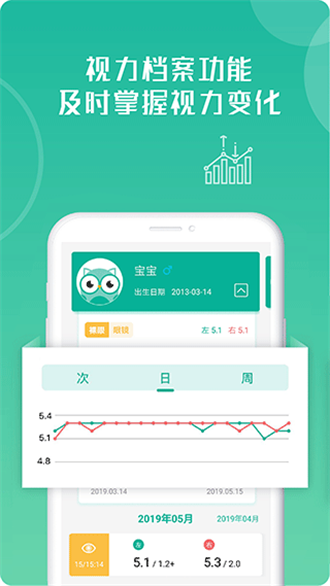 超级视力表截图