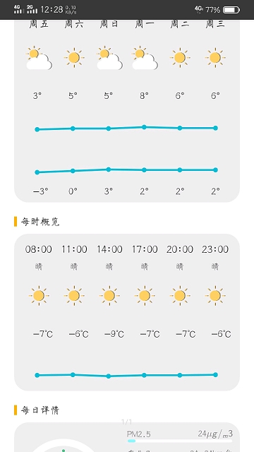 米粒天气