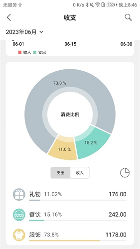 蝴蝶记账截图