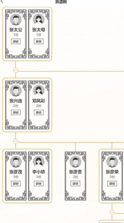 炎黄儿女家谱查询截图