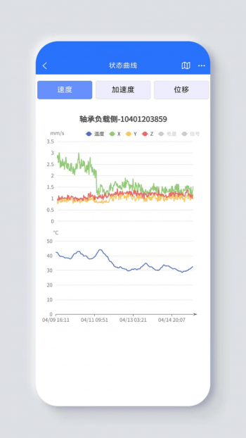 哲达云