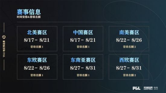 dota2中国区预选赛赛程2023 Ti12刀塔中国区预选赛赛程最新