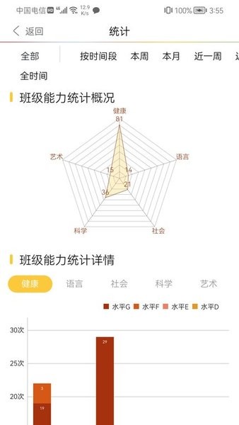 五项全能教师端截图