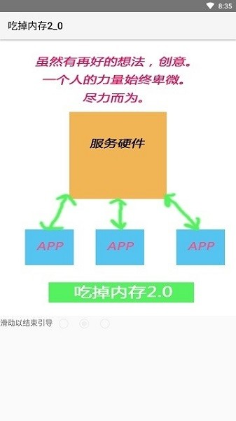 吃掉内存最新版