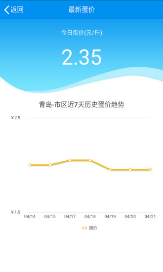 蛋e网截图