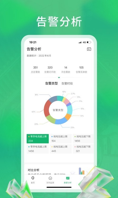 极能能服截图