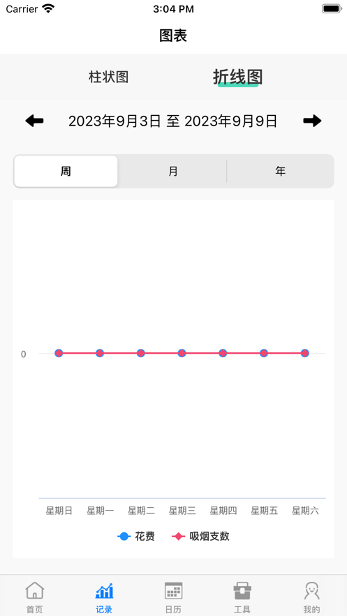 戒烟工具箱截图