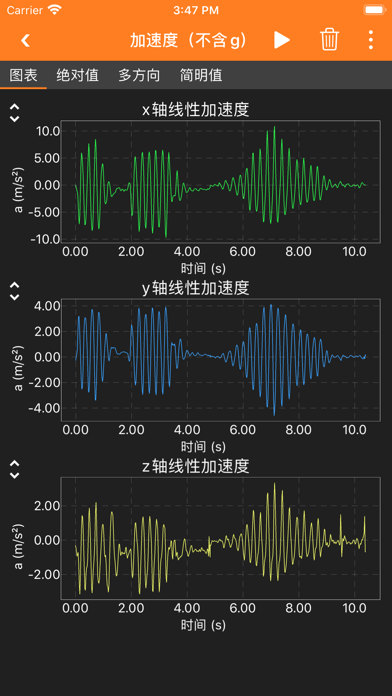 phyphox手机物理工坊截图