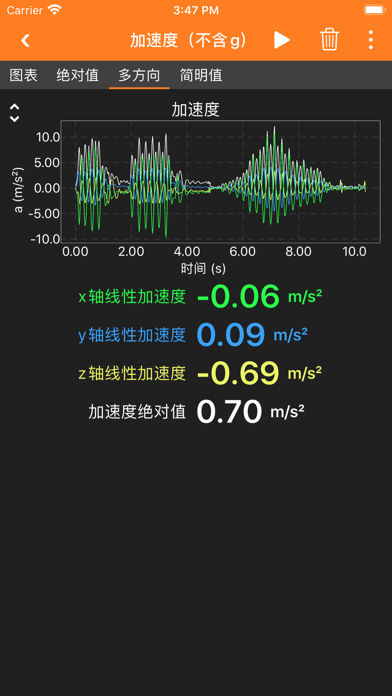 phyphox手机物理工坊截图