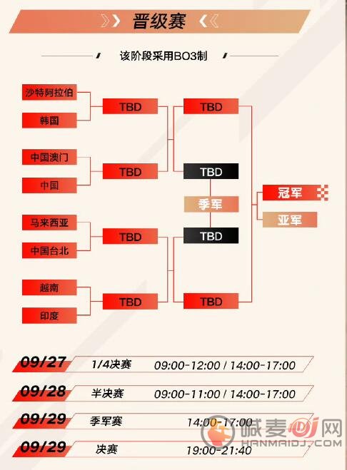 亚运英雄联盟淘汰赛赛程介绍 亚运会lol淘汰赛赛程公布