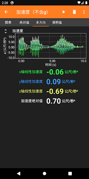 手机物理工坊app中文版截图