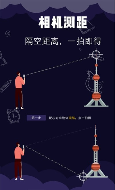 测距测量仪