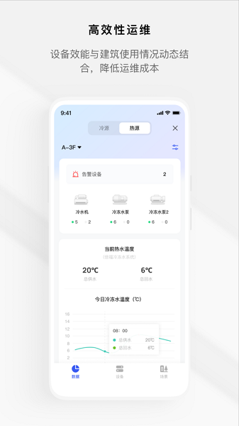 集智楼宇截图