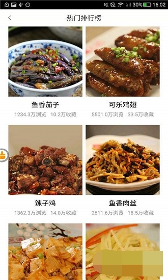 厨师和美食家