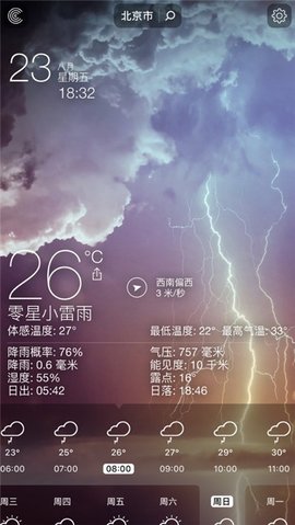 朗月天气预报查询截图