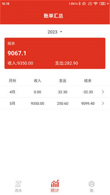沙巴记账结算截图