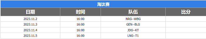 英雄联盟s13世界赛赛程表 英雄联盟s13最新赛果战报