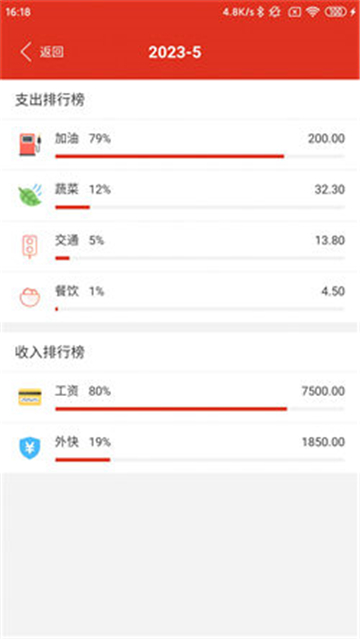 沙巴记账结算截图