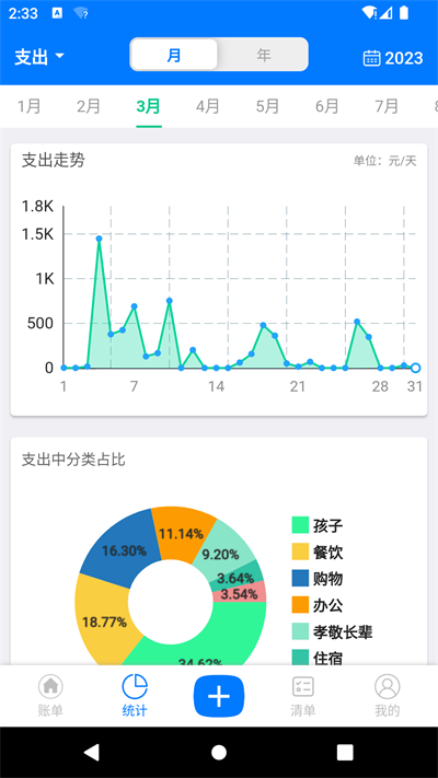 有喔记账截图