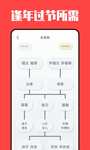 亲戚计算机