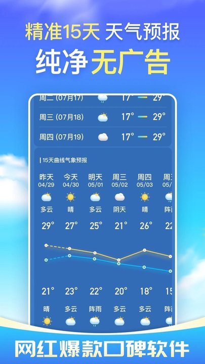 预知天气预报截图