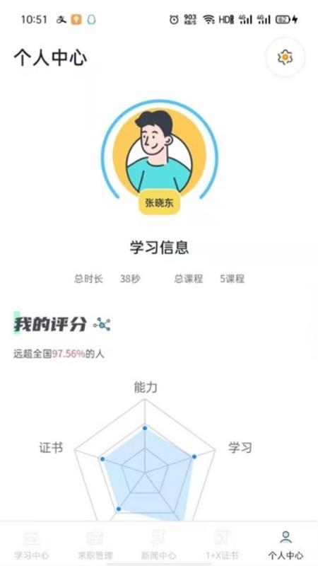 1+X学生端