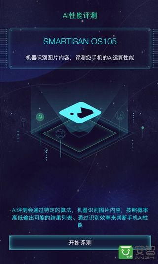 鲁大师AI评测截图