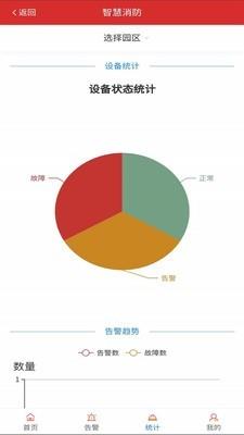 苍霞智慧消防截图