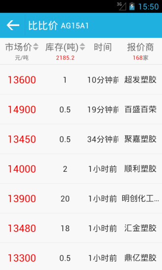 塑商报价