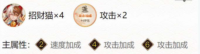 阴阳师2024风狸御魂怎么搭配 阴阳师2024风狸御魂搭配攻略