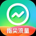 指尖流量