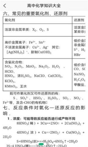 化学日记截图