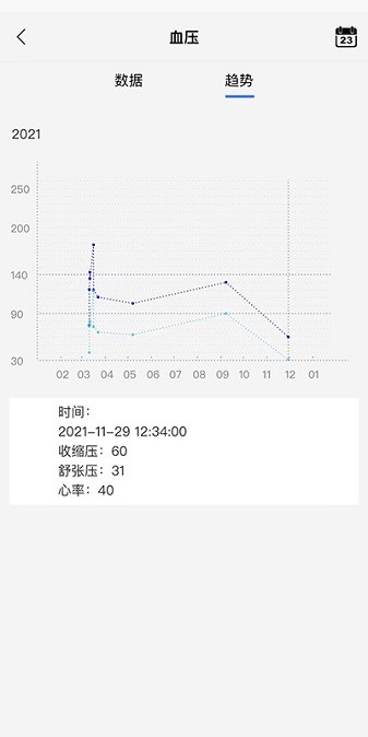 金亿帝健康管理