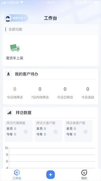 三一卡车商家版截图
