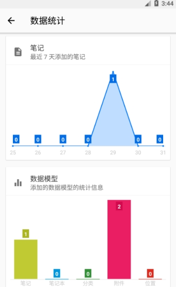 快捷笔记截图