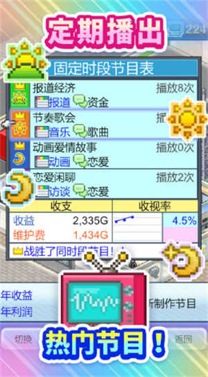 电视制作物语截图