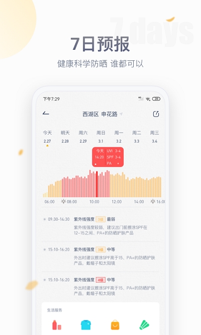 紫外线天气预报截图