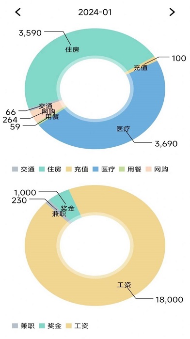 小窝记账薄截图