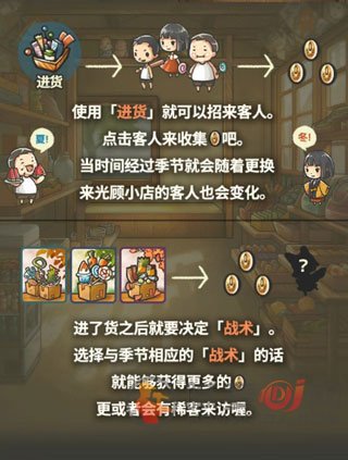 昭和杂货店物语3汉化版