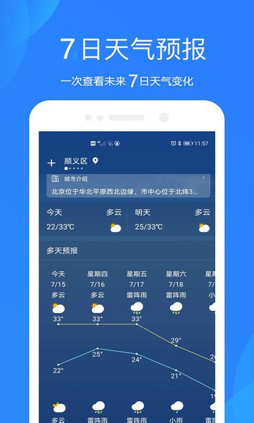 好运天气预报截图