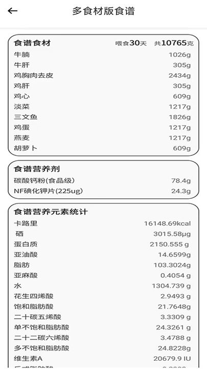 肥猫看看宠物介绍