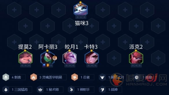 金铲铲之战天选福星阿卡丽阵容怎么搭配 天选福星阿卡丽阵容推荐