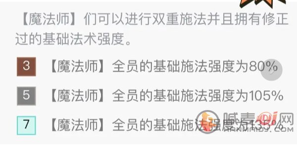 金铲铲之战七法龙王阵容怎么玩 金铲铲之战七法龙王阵容玩法攻略