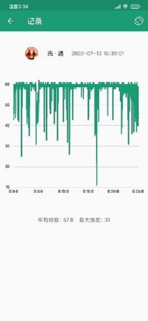 看帧数