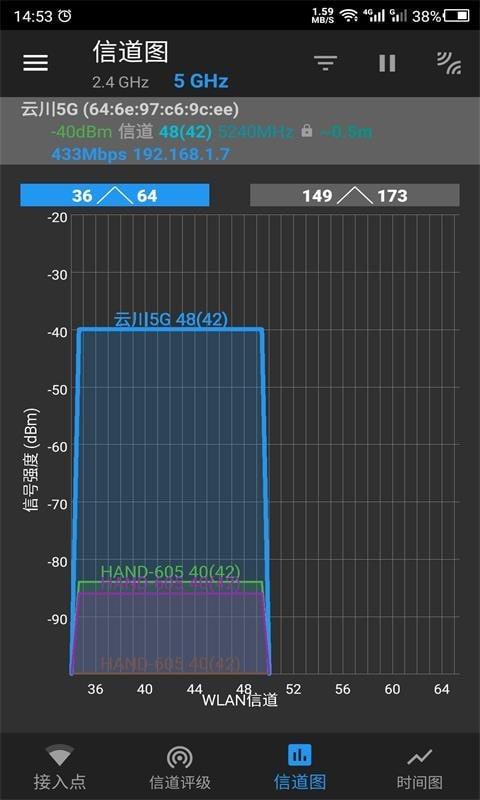 云川WiFi分析仪截图